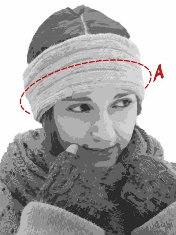 Größenberater